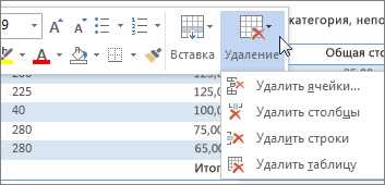 Как добавлять и удалять строки и столбцы в Microsoft Excel