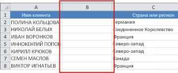 Функция PROPER в Excel: преобразование текста в правильный регистр