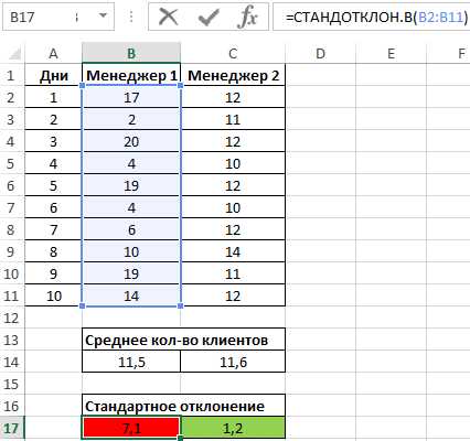 Функция REPLACE в Excel: замена части текста на другой текст