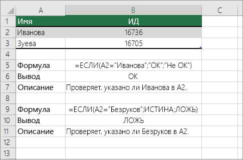 Функция RIGHTB в Excel: получение правой части строки для текста в кодировке Unicode