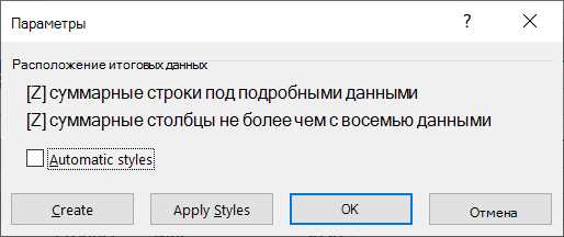 Группировка данных в Excel: техники организации информации для быстрого анализа