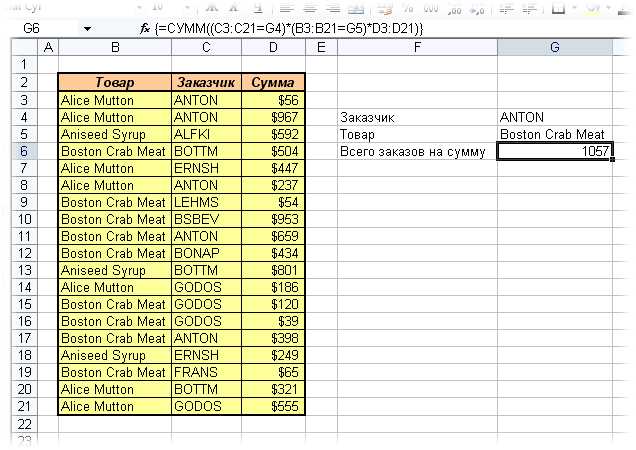 Как использовать функцию IFERROR в Excel для обработки ошибок при расчетах с числами