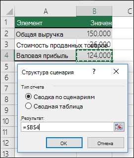 Как использовать функцию «Сценарии» для анализа данных в Microsoft Excel