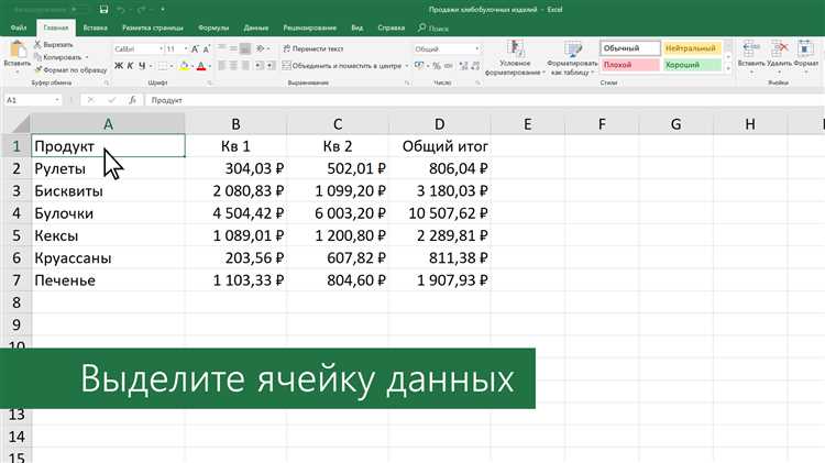 Как правильно форматировать таблицу в Excel