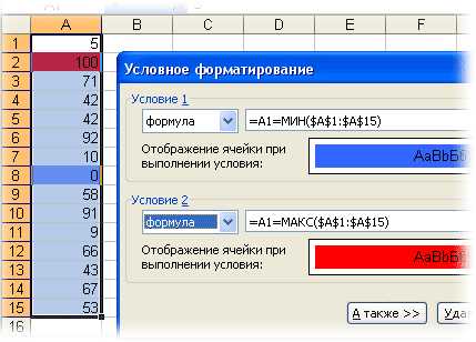 Как использовать условное форматирование для подсветки значений в заданном диапазоне в Excel