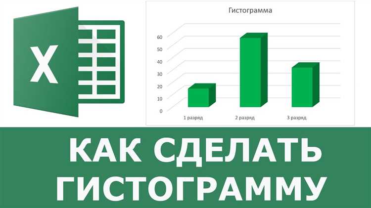 Создание гистограмм в Microsoft Excel: шаг за шагом руководство