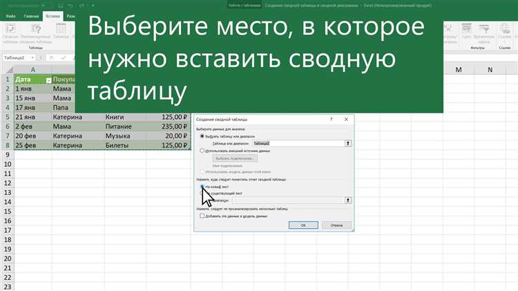 Внешние источники данных: оптимизация работы со сводными таблицами в Excel