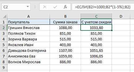 Логические функции в Excel: проверка на наличие совпадения значений двух ячеек