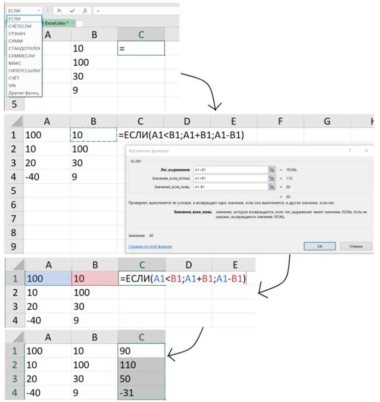 Использование формул в окне Microsoft Excel для автоматического расчета данных