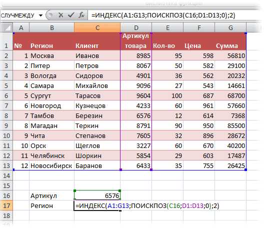 Операторы FIND и SEARCH в формулах Excel: поиск текста в строке или диапазоне ячеек