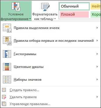 Условное форматирование данных в Excel: примеры и практическое применение