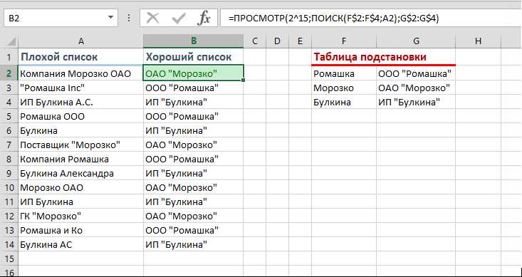 Руководство использования функций IF и VLOOKUP в Excel: поиск и расчет значений по определенному условию