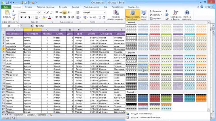 Создание эффективных отчетов в Excel с помощью группировки и сводных таблиц