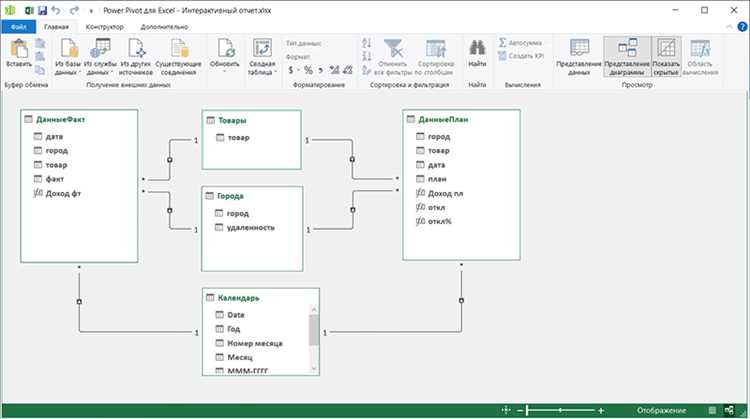 Преимущества использования Power Query при работе с большими объемами данных