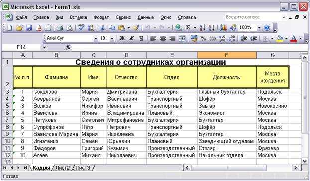 Создание пользовательских элементов управления в Excel