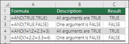 Логические функции в Microsoft Excel: общая информация