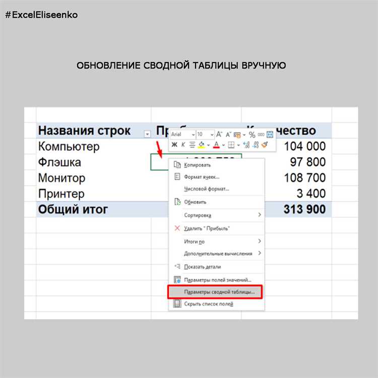 Эффективные методы автоматического обновления данных в Excel