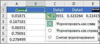 Эксклюзивное руководство по вставке и удалению столбцов в Microsoft Excel