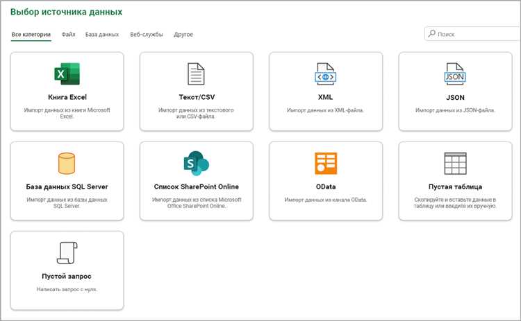 Экспорт данных из Excel в формате PowerPoint с использованием макросов: шаги и инструкции