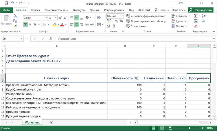 Удобство работы с данными в облаке