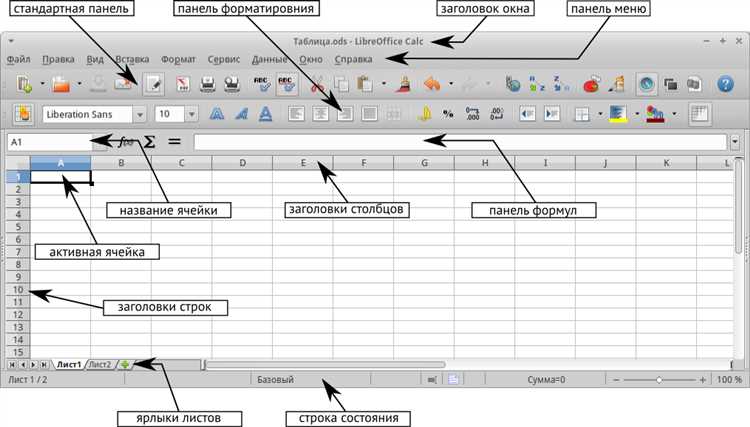 Как экспортировать данные из Excel в формат LibreOffice Calc?