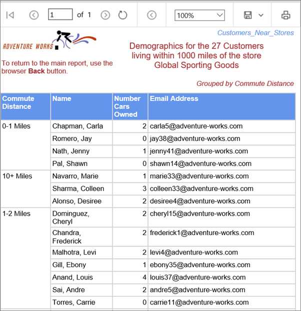 Экспорт данных из Microsoft Excel в форматы XML и JSON: подробное руководство
