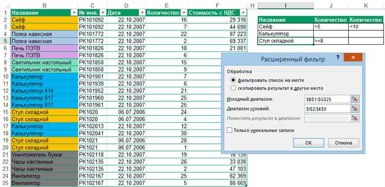 Фильтрация данных в Excel: работа с текстовыми данными