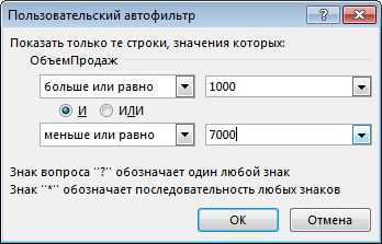 Фильтрация данных в Excel: расчет и агрегирование данных