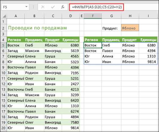 Как использовать фильтры в Excel для числовых данных