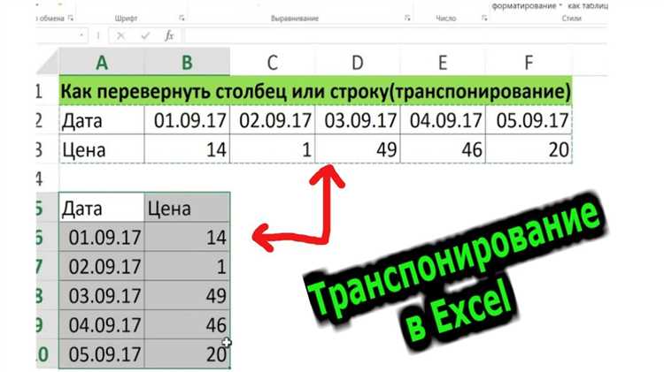 Виды фильтров в Excel: