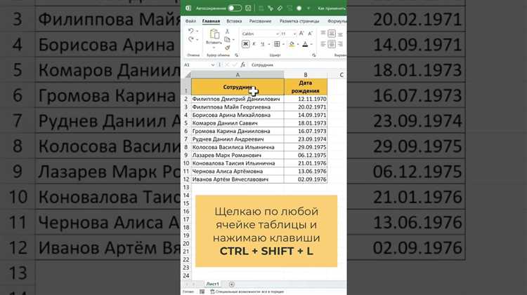 Фильтры в Excel: секреты эффективного использования