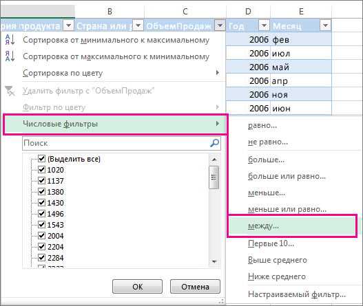 Советы и рекомендации по использованию фильтров в Microsoft Excel