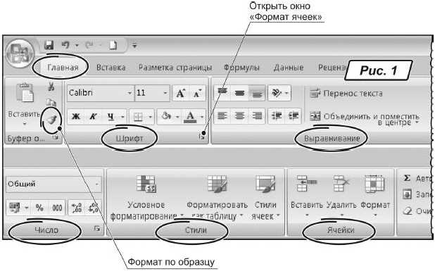 Форматирование денежных значений в Excel таблицах