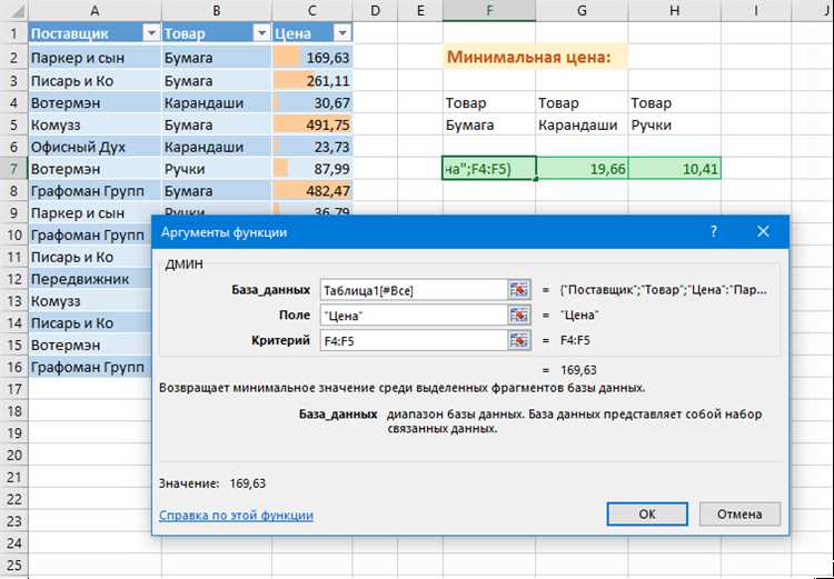 Формула AVERAGEIF в Excel: как использовать ее с числами для подсчета условного среднего