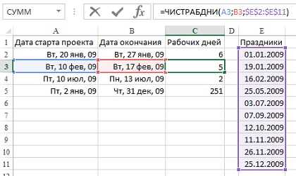 Как учесть нестандартные рабочие дни?