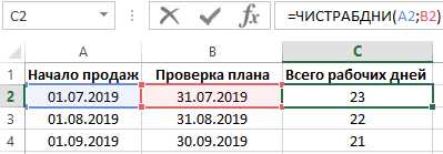 Формула для расчета количества рабочих часов между датами в Excel