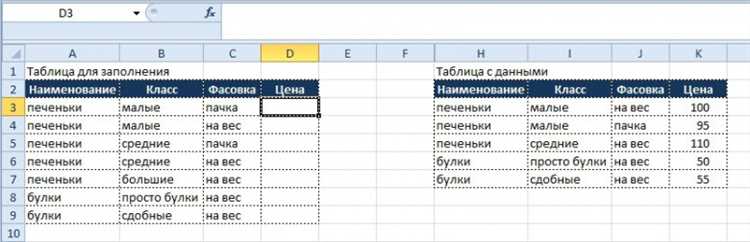 Примеры использования формулы INDEX в Excel с числами