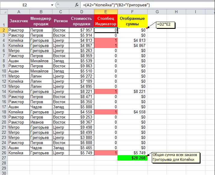 Формула SUMPRODUCT и INDIRECT в Excel: как использовать их с числами для поиска и умножения значений в динамическом диапазоне