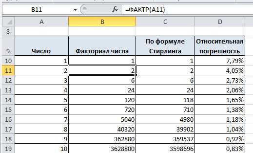 Формулы для работы с факториалами чисел в Excel: как найти произведение чисел