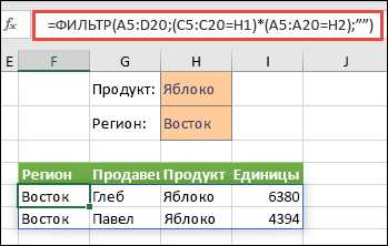 Формулы Excel: использование операторов 