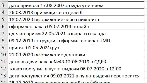 Что такое базы данных и SQL в Excel?