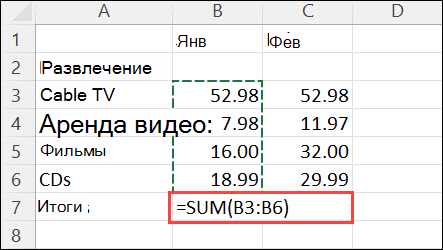 Функция СУММА для суммирования значений