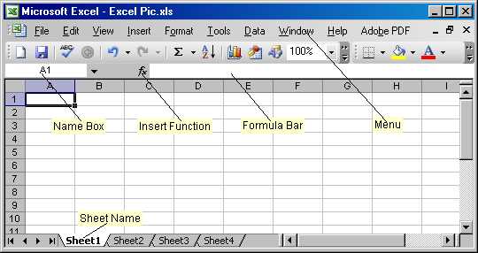 Формулы и функции для работы с матрицами и множествами данных в Microsoft Excel