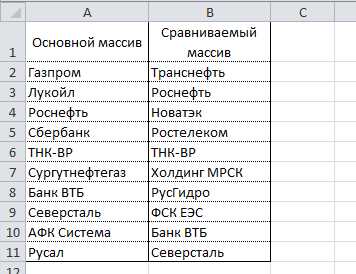 Операторы сравнения в Microsoft Excel