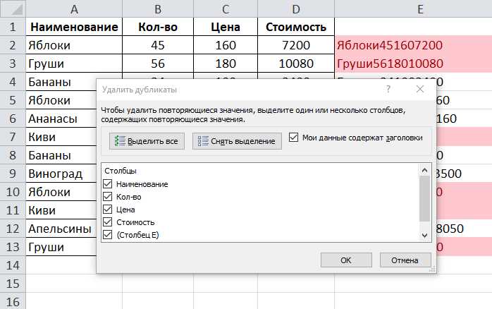 Формулы с текстом: как исключить повторяющиеся значения в столбце с помощью функции UNIQUE в Excel