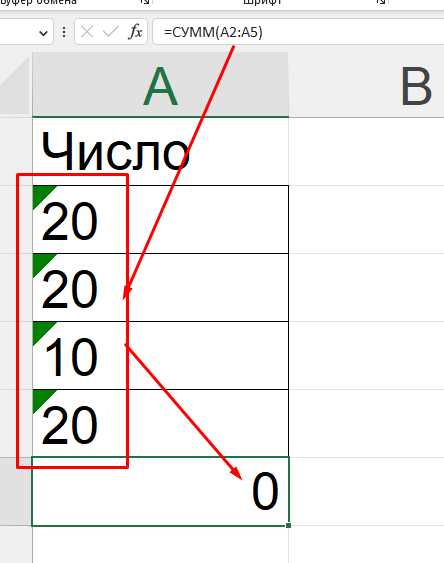 Преобразование чисел в процентные значения