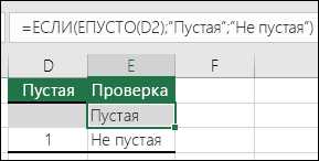 Значение FALSE и логическое инвертирование с помощью функции NOT