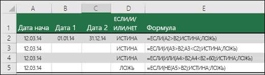 Определение функций LOGICAL и AND