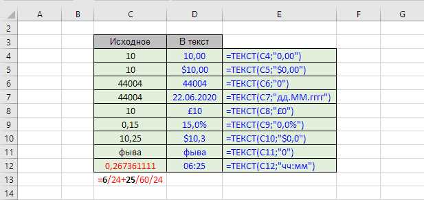 Функции с текстом в Excel: особенности использования.