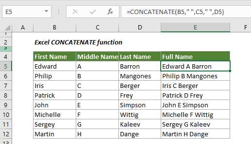 Функция CONCAT и CONCATENATE в Excel: объединение текста из нескольких ячеек с заменой символов.